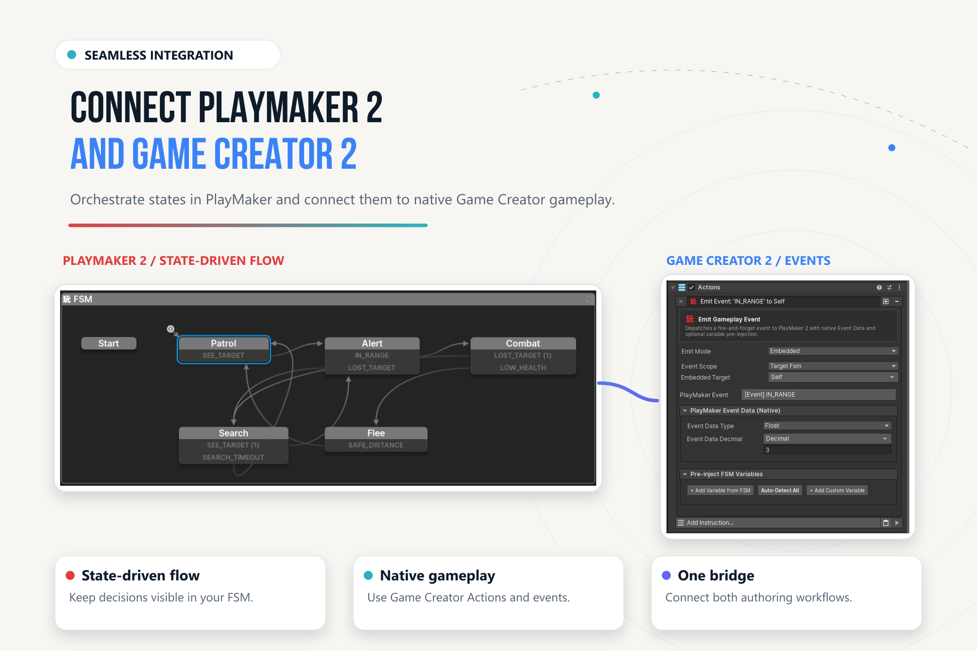 PlayMaker state graph connected to a native GC2 gameplay event emitter