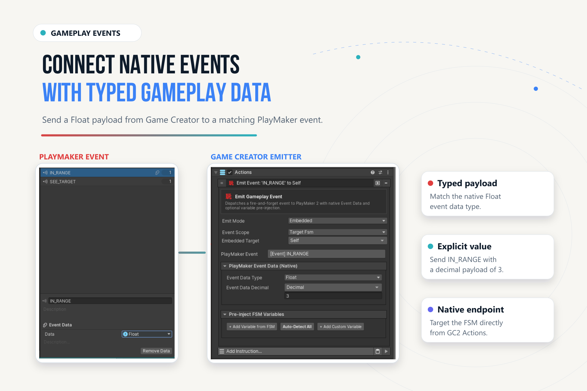 A native PlayMaker Float EventData definition and matching GC2 emitter